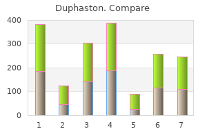 generic duphaston 10mg mastercard