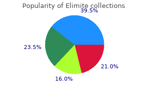 buy genuine elimite online