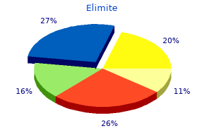 buy elimite canada