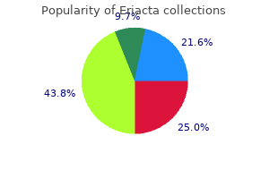 buy 100 mg eriacta visa