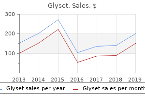 generic glyset 50 mg otc