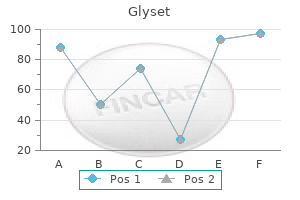 purchase 50mg glyset free shipping