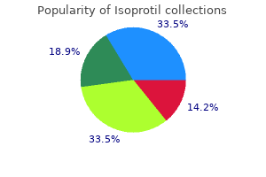 isoprotil 30mg free shipping