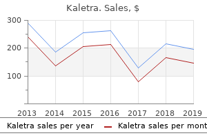 order cheapest kaletra