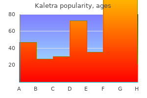 discount kaletra 250 mg with mastercard