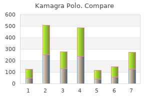 order 100 mg kamagra polo overnight delivery