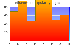 discount leflunomide 20 mg otc