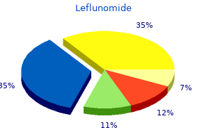 purchase leflunomide us