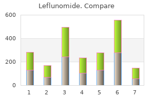 discount leflunomide 10mg on-line