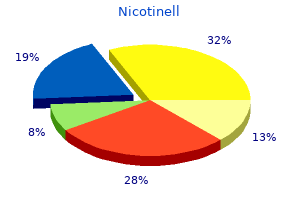 17.5 mg nicotinell fast delivery