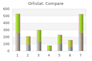 order 120 mg orlistat with visa