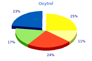 effective 5 mg oxytrol