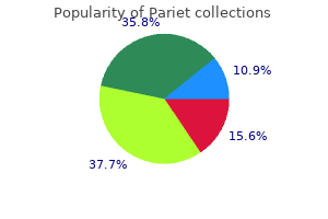 purchase pariet with a mastercard