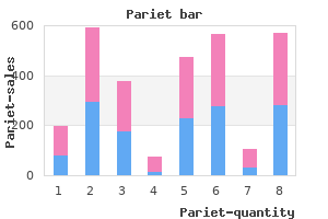 generic 20 mg pariet otc