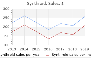 synthroid 25mcg with mastercard