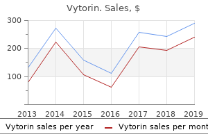 discount vytorin line