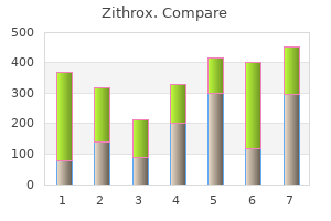 buy generic zithrox 100mg line