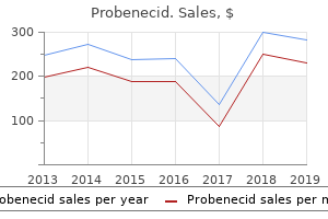 generic probenecid 500mg with amex