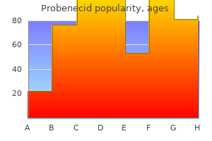 500mg probenecid mastercard