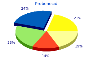 buy probenecid overnight