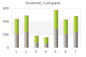 buy sinemet 125 mg with visa