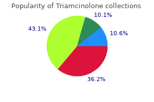 cheap 4 mg triamcinolone visa