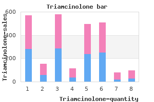 order discount triamcinolone