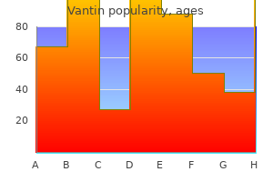 order vantin 200mg amex