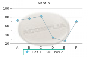 discount vantin 200 mg fast delivery