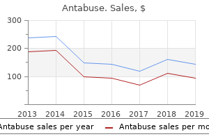 order antabuse 250mg visa