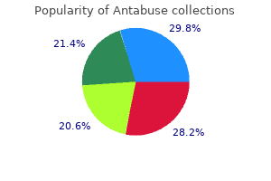 buy antabuse amex