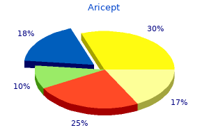 aricept 5 mg with mastercard