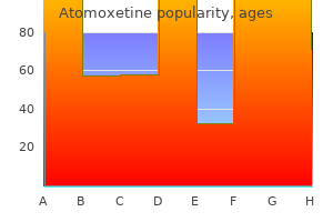 order atomoxetine 25mg free shipping