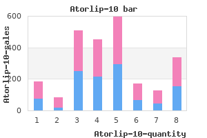 atorlip-10 10mg sale