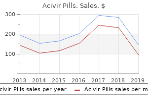 purchase generic acivir pills online