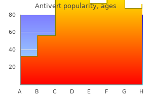 discount antivert online visa