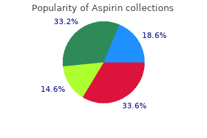 buy generic aspirin 100 pills online