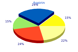 aspirin 100 pills otc