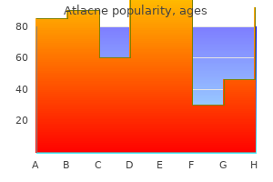 generic atlacne 10mg on line