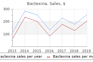 order bactexina 500 mg visa