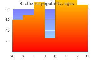 order bactexina online