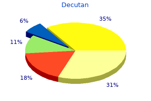 order genuine decutan on line