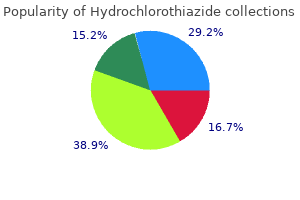 cheap 12.5 mg hydrochlorothiazide mastercard