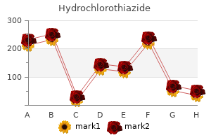 buy hydrochlorothiazide cheap online