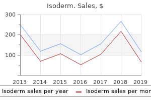 purchase isoderm 20mg without a prescription