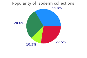 buy isoderm toronto