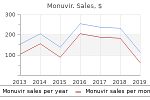 order monuvir 200 mg amex