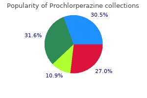 buy prochlorperazine on line