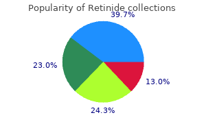 10 mg retinide amex