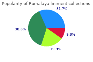 order rumalaya liniment no prescription